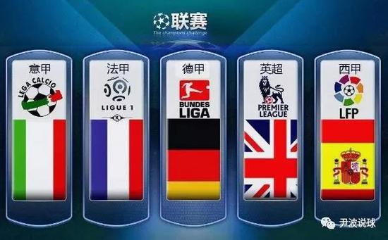全面支持